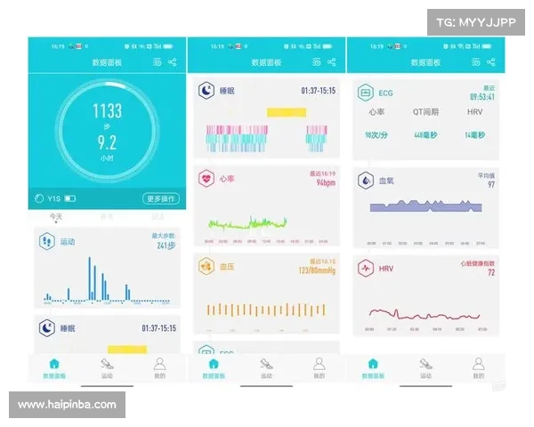 雷腾龙青训队心率监测数据曝光 青少年跑动量超越职业梯队水平